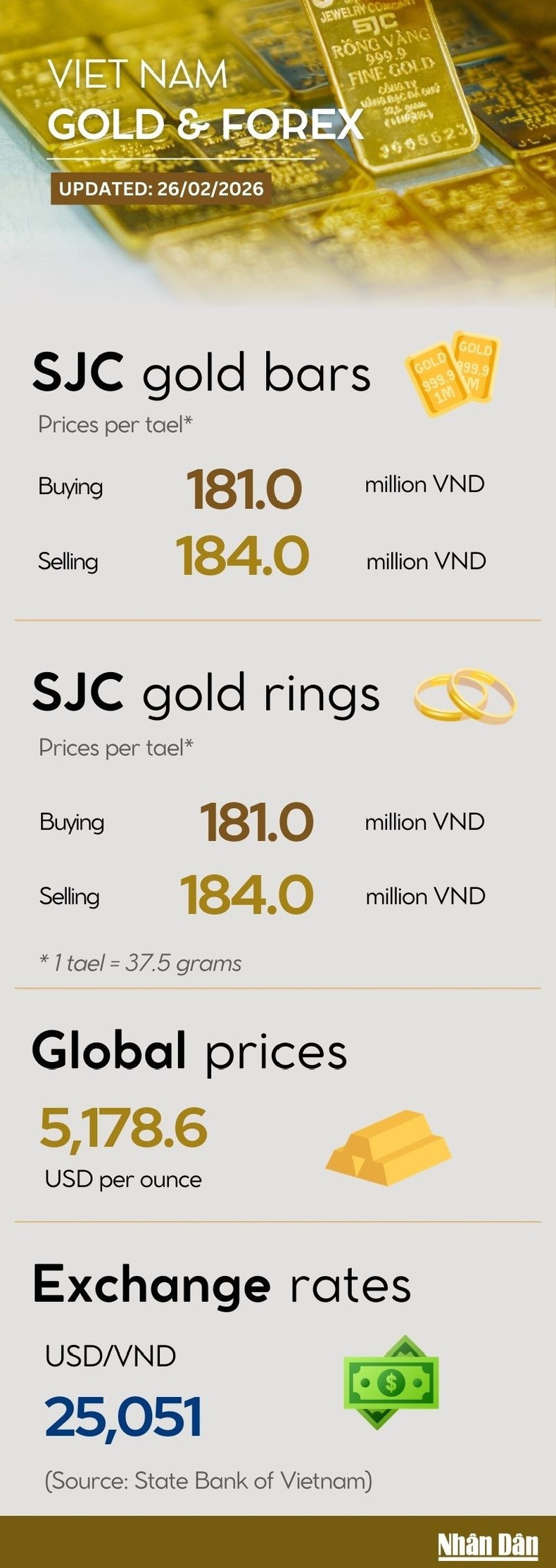 gold-price-infographic-full.jpg