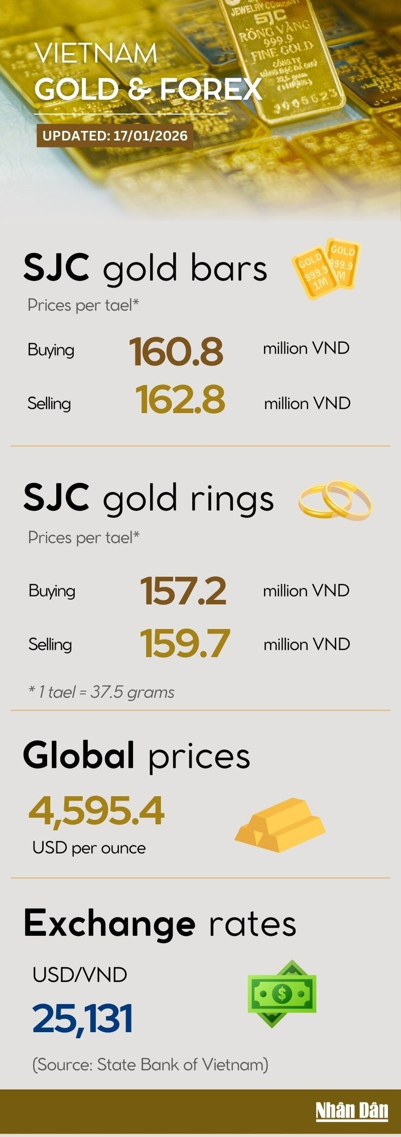 gold-price-infographic-full.jpg