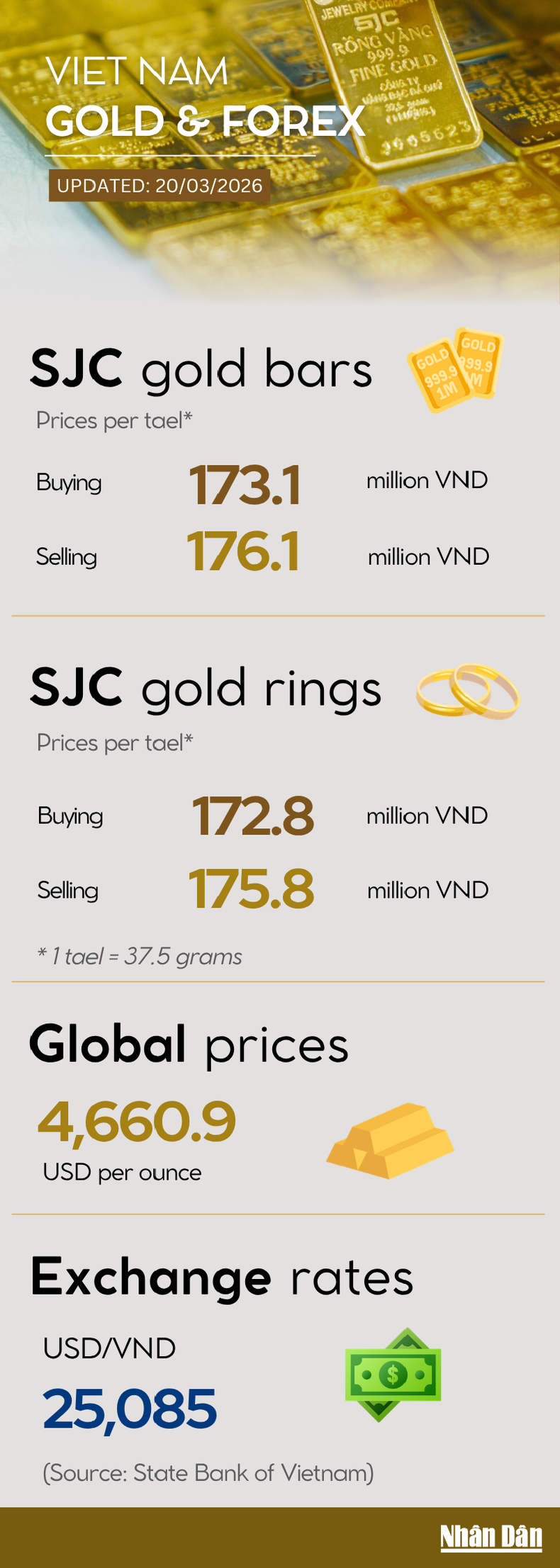 gold-price-infographic-full.png