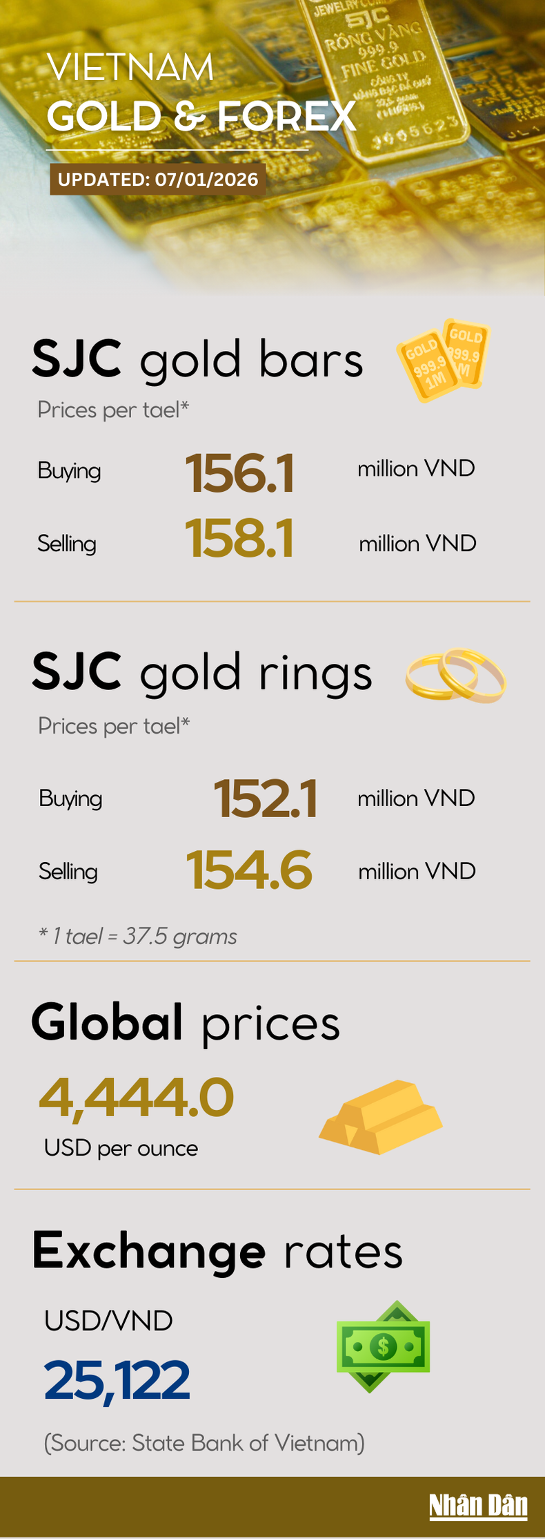 gold-price-infographic-full.png