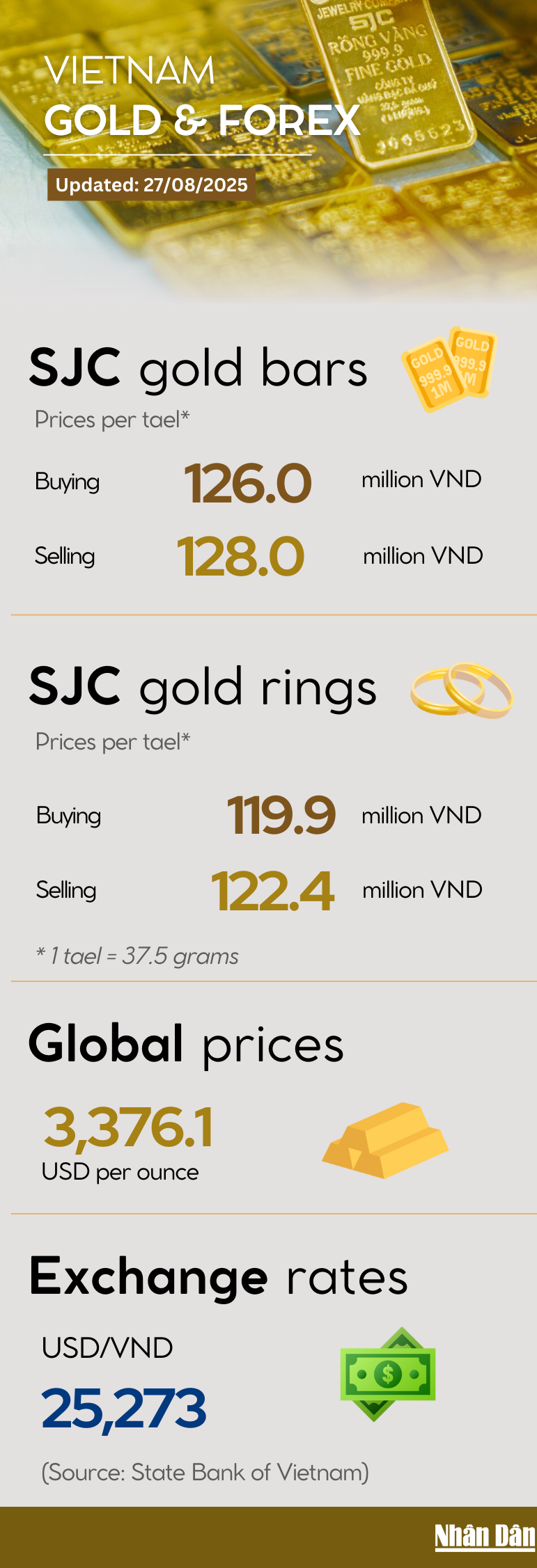 gold-price-infographic-full.png
