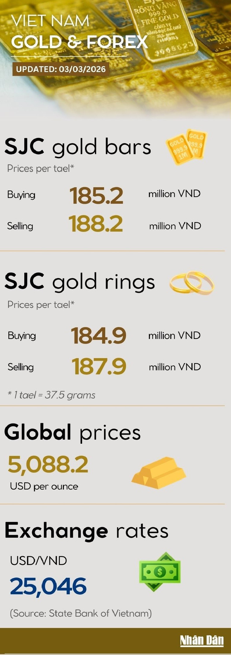 gold-price-infographic-full.jpg