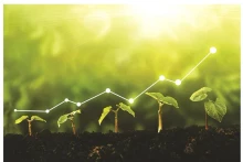 Green transition is a compulsory requirement for businesses