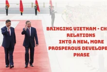 Bringing Vietnam-China relations into a new, more prosperous development phase