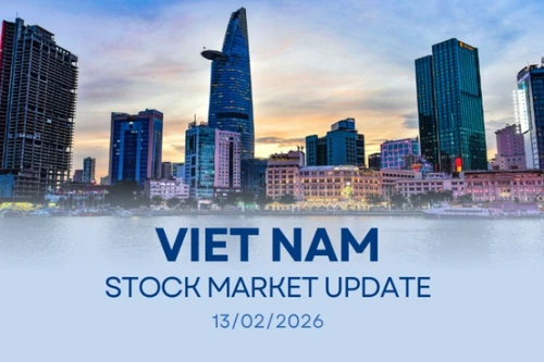 Infographic: VN-Index rises 0.55% on February 13