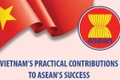 Viet Nam makes meaningful contributions to ASEAN’s success
