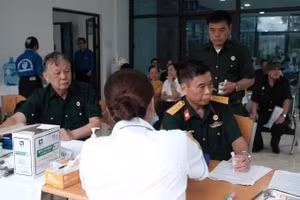 The procedure for taking blood samples for comprehensive health checks for war invalids and sick soldiers.