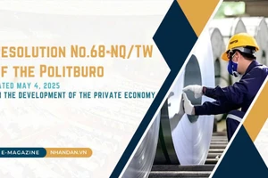 RESOLUTION NO.68-NQ/TW OF THE POLITBURO DATED MAY 4, 2025, ON THE DEVELOPMENT OF THE PRIVATE ECONOMY