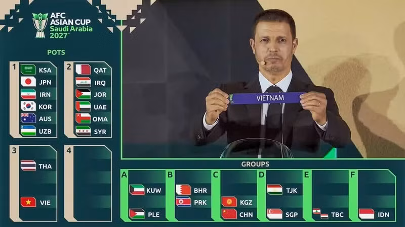 The draw for the Viet Nam men’s national football team at the 2027 Asian Cup Finals. (Photo: AFC)