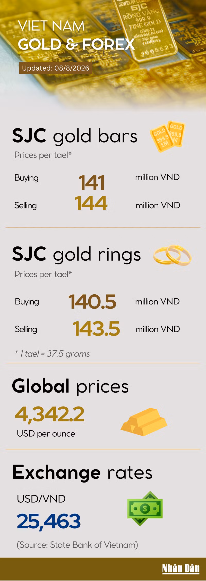 gold-price-infographic-3.png