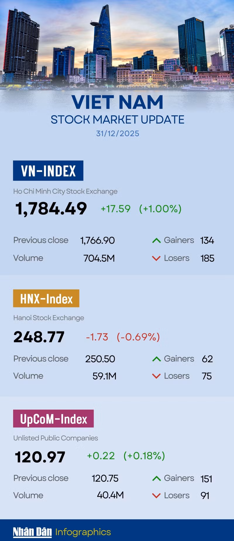 vn-index-2025.jpg