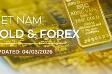 Infographic: Gold prices plunge on March 4