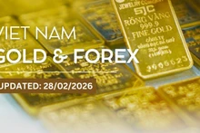 Infographic: Gold prices rebound sharply on February 28