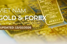 Infographic: Gold prices remain high on February 13