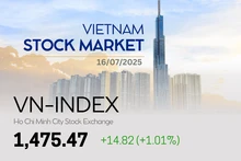 Infographic: VN-Index up 1.01% on July 16