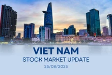 Infographic: VN-Index falls 0.65% on August 15