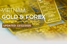 Infographic: SJC Gold reaches record high on December 13