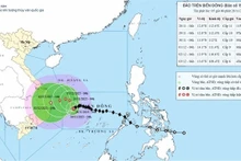 The moving direction of the typhoon Koto – the 15th storm entering in the East Sea/South China Sea this year. (Photo: VNA)