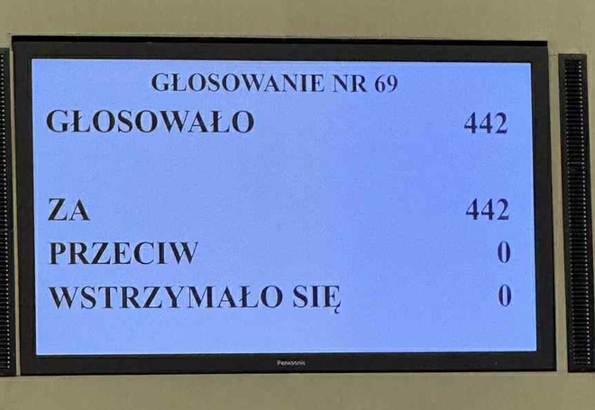 The voting result (Photo: VGP) The voting result (Photo: VGP)