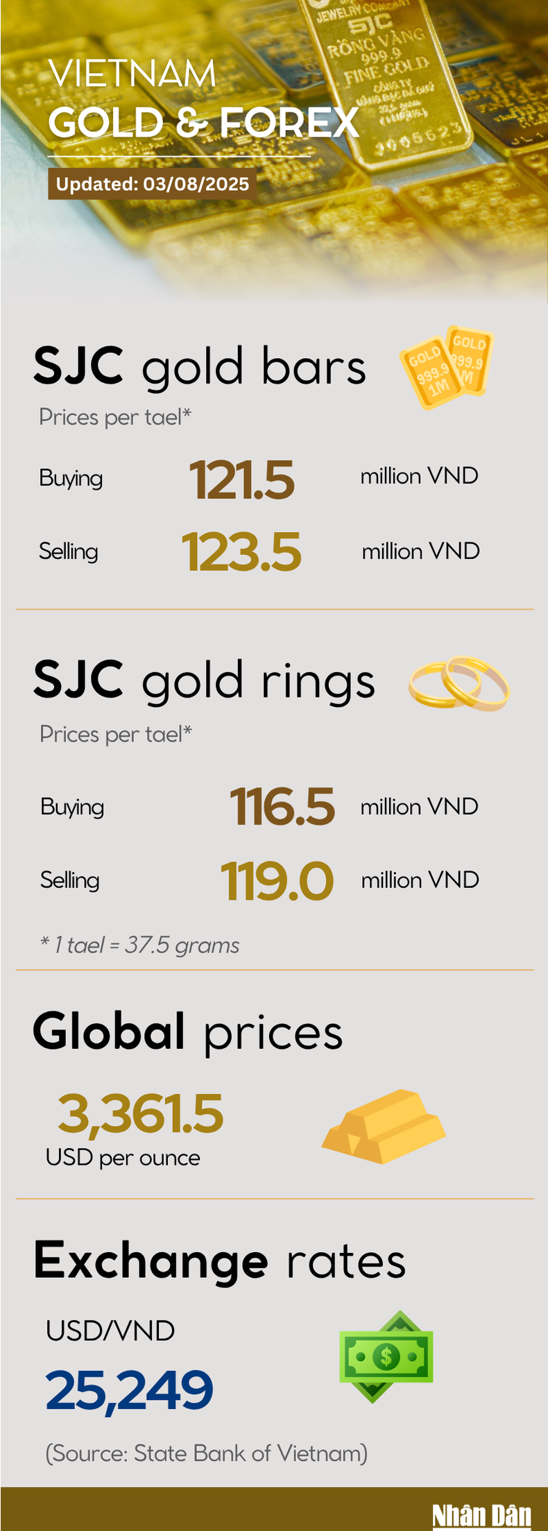 gold-price-infographic-6.png