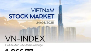 Infographic: VN-Index up 0.63% on June 24