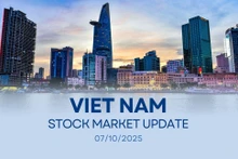 Infographic: VN-Index down 0.60% on October 7