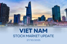 Infographic: VN-Index down 1.82% on October 27