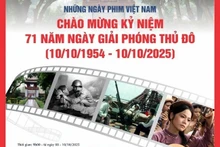 Free film screenings mark Ha Noi’s Liberation Day