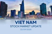 Infographic: VN-Index down 1.46% on September 22