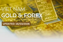 Infographic: Gold prices gain marginally on March 16