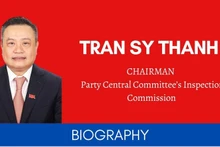 Infographic: Biography of Tran Sy Thanh, Chairman of Party Central Committee’s Inspection Commission