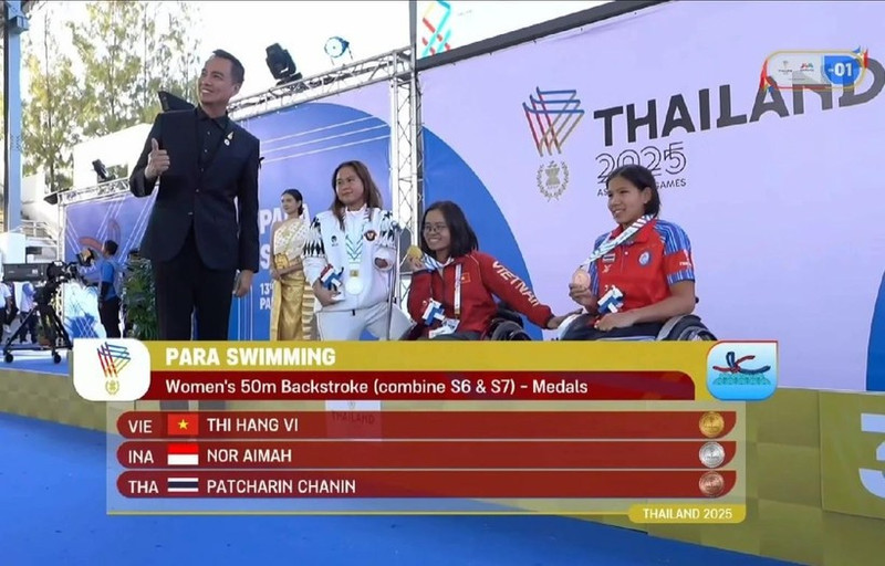 Swimmer Vi Thi Hang delivers an impressive performance and breaks the Games record in the women’s 50m backstroke (S6–S7) at the 13th ASEAN Para Games (Photo: VNA)