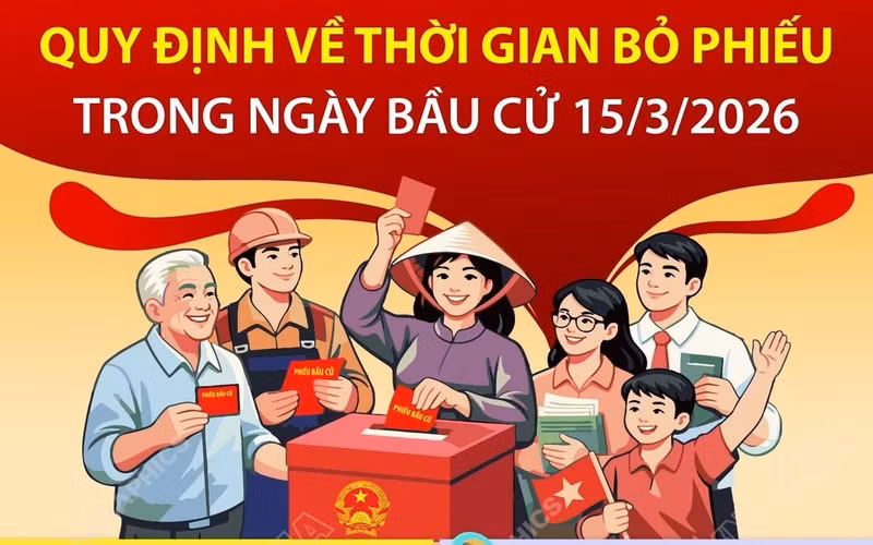 Photo for illustration