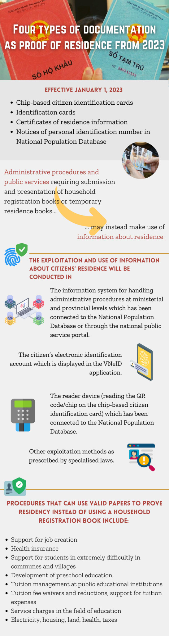 (Decree 104/2022/ND-CP on amending and supplementing several articles of decrees related to the submission and presentation of household registration books and temporary residence books) (Decree 104/2022/ND-CP on amending and supplementing several articles of decrees related to the submission and presentation of household registration books and temporary residence books)