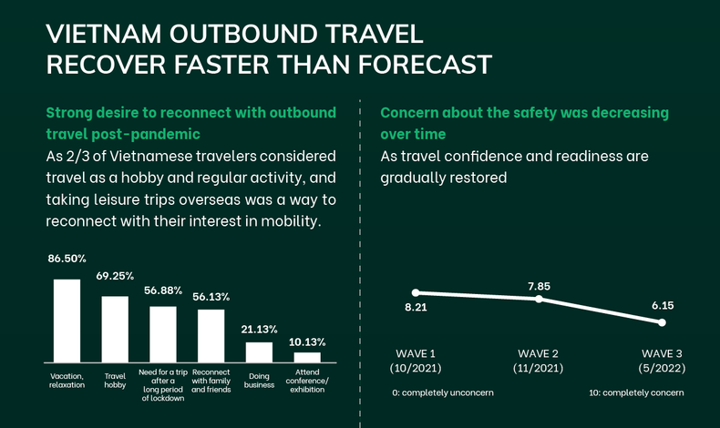 (Source: Outbox Company)