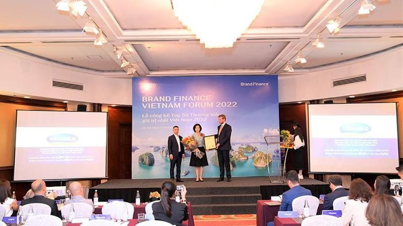 Vinamilk is the most valuable food brand, valued at over 2.8 billion USD. Vinamilk is the most valuable food brand, valued at over 2.8 billion USD.