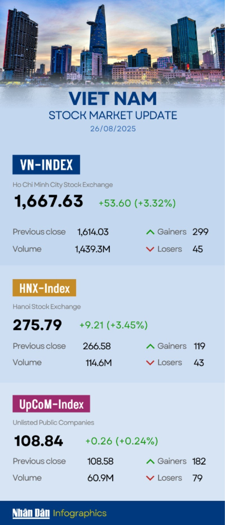 vn-index-2025-1950.jpg