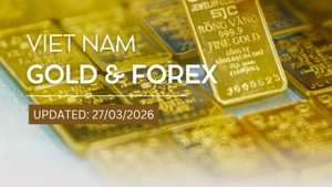 Infographic: Gold prices extend declines in both domestic and global markets on March 27