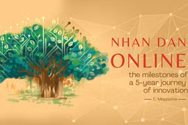 Nhan Dan Online — the milestones of a 5-year journey of innovation