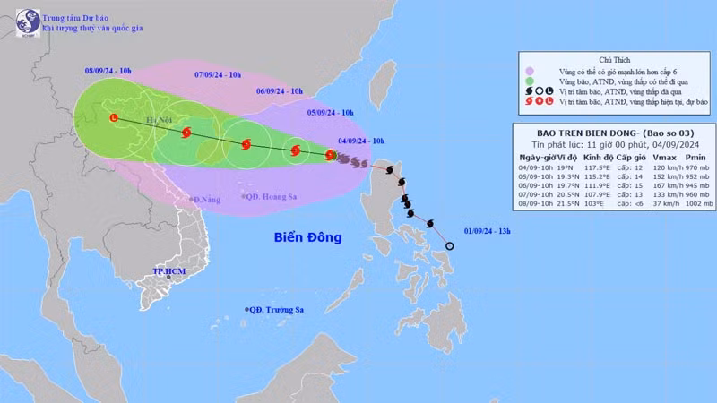 The projected path of the storm
