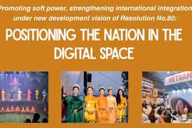 Promoting soft power, strengthening international integration under new development vision of Resolution No.80: Positioning the nation in the digital space