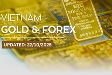 Infographic: Domestic gold prices fall sharply on October 22