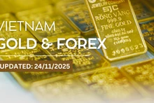 Infographic: SJC-branded gold bar price remains elevated 