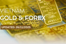 Infographic: SJC-branded gold prices rise on November 26