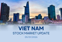 Infographic: VN-Index up 0.22% on January 5