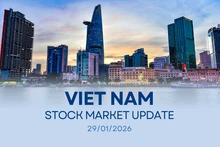 Infographic: VN-Index up 0.67% on January 29