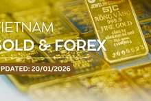 Infographic: Global, domestic gold prices continue to surge to record Highs