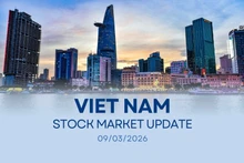 Infographic: VN-Index drops 6.51% on March 9