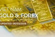 Infographic: Gold prices continue to decline in line with global trends on March 6