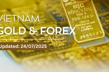 Infographic: Gold bar and ring prices drop sharply on July 24